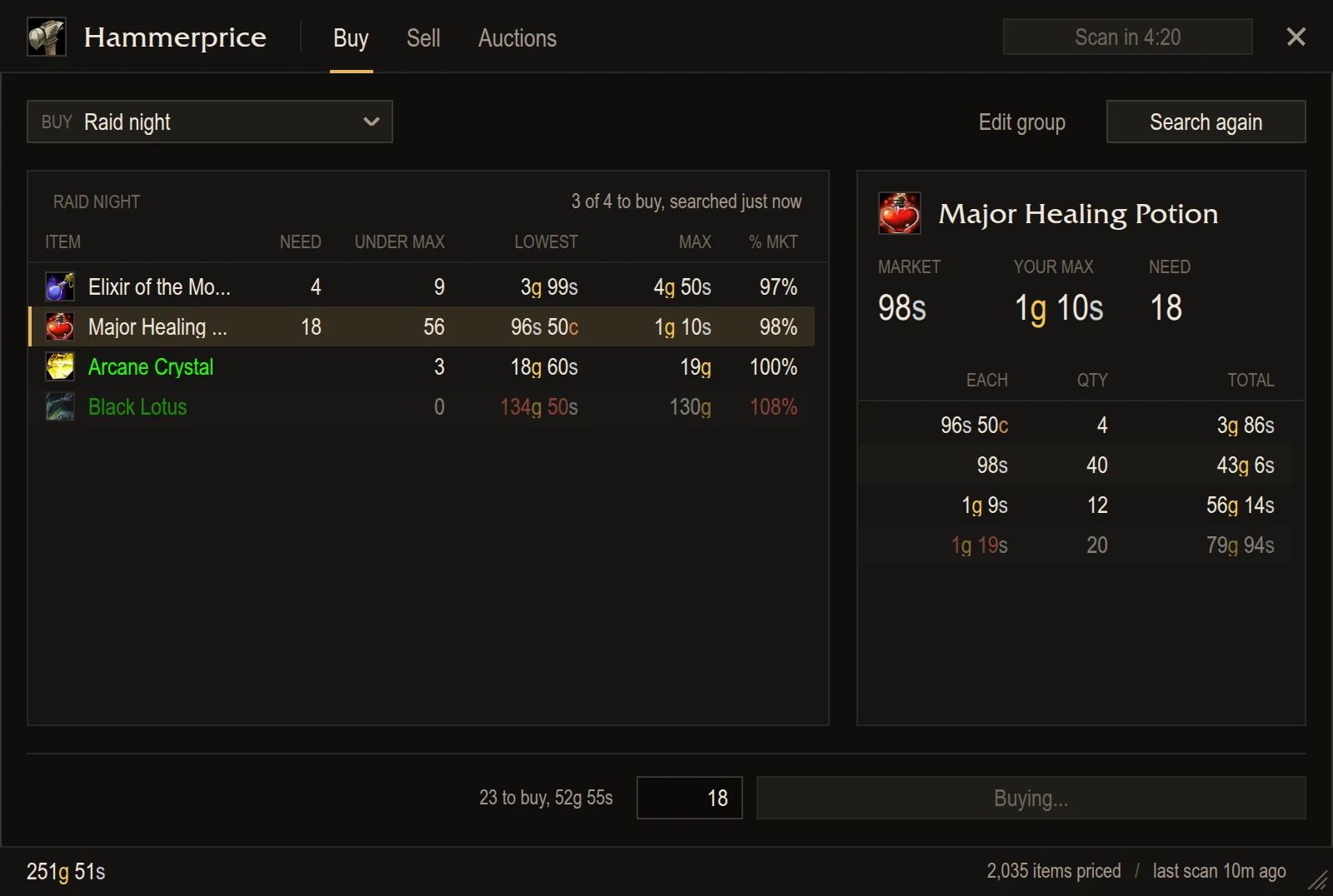 The addon's Buy tab with a shopping group